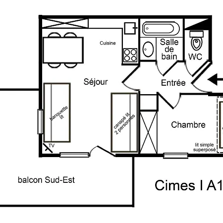Cimes I *